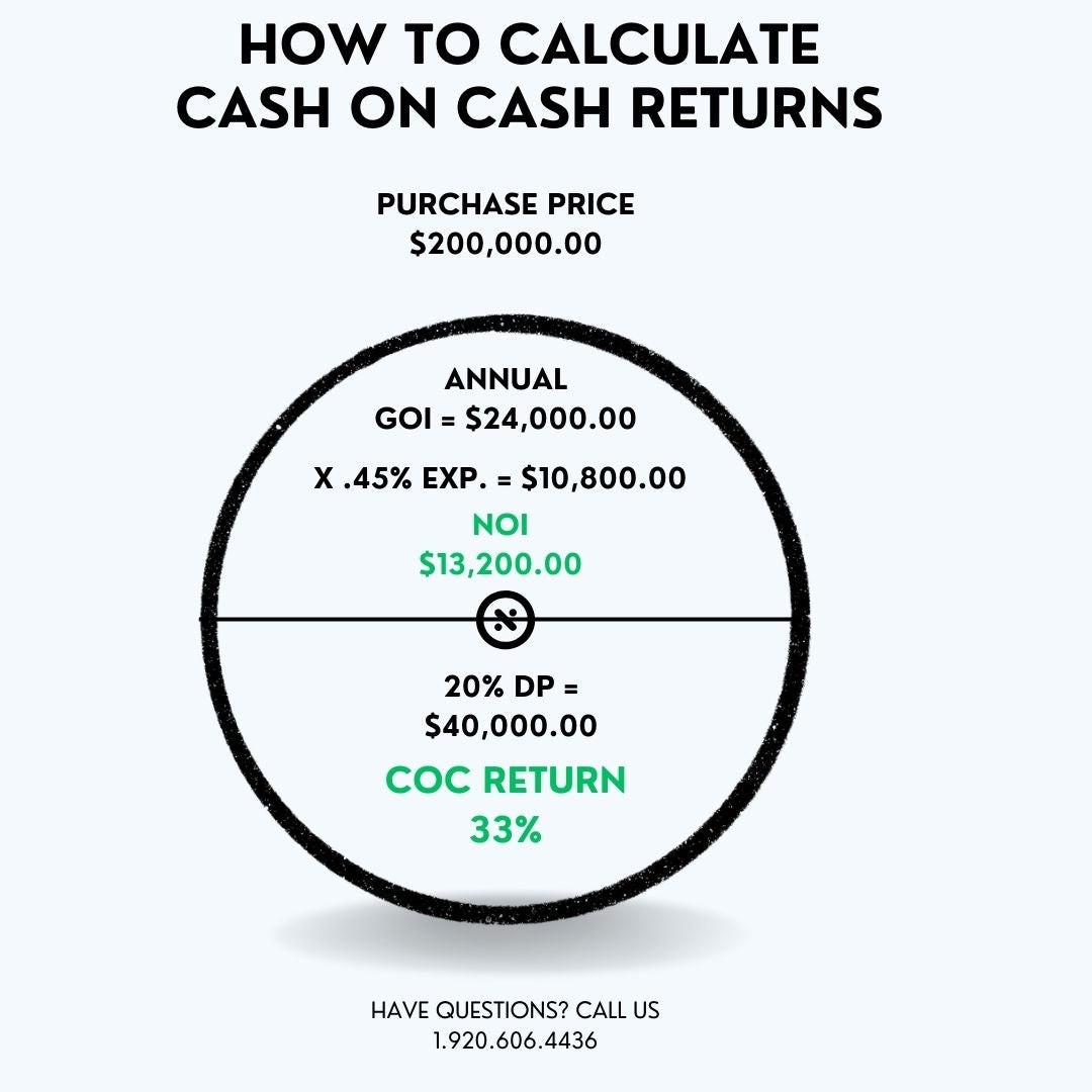How to Calculate Arbitrage W/Tax write downs