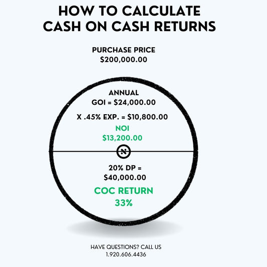 How to Calculate Arbitrage W/Tax write downs