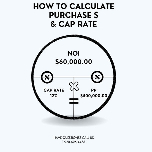 Purchase Price & Cap Rate - Cheat Sheet